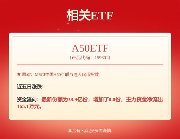 牛领策略 华夏聚锐优选三个月持有混合(FOF)A,华夏聚锐优选三个月持有混合(FOF)C: 华夏聚锐优选三个月持有期混合型基金中基金(FOF)招募说明书更新(2025年5月30日公告)